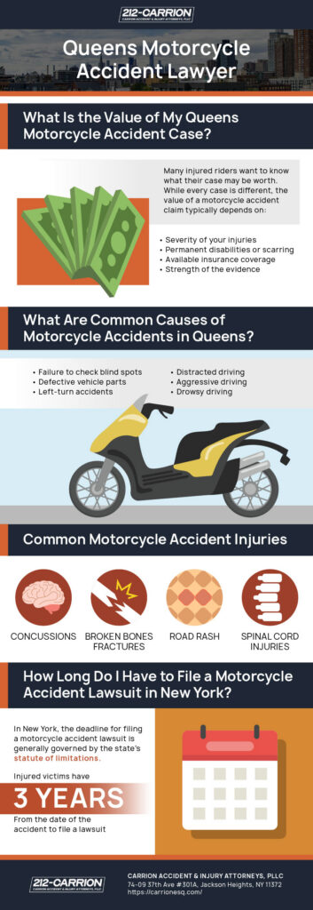 Motorcycle Accident Infographic