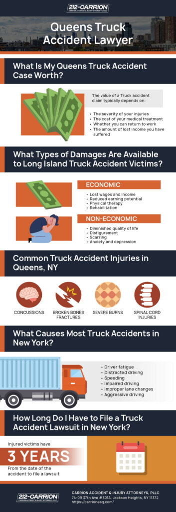 Truck Accident Infographic