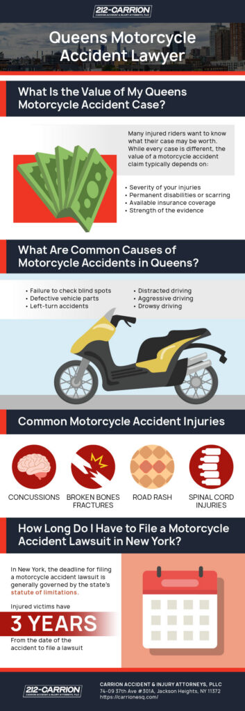 Motorcycle Accident Infographic