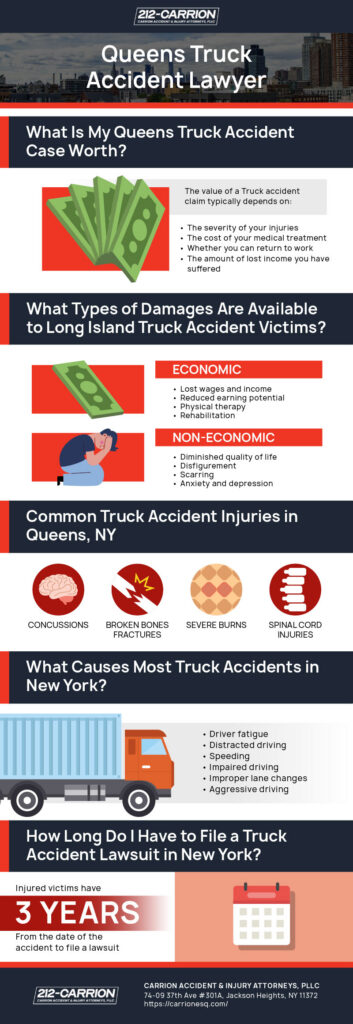 Truck Accident Infographic